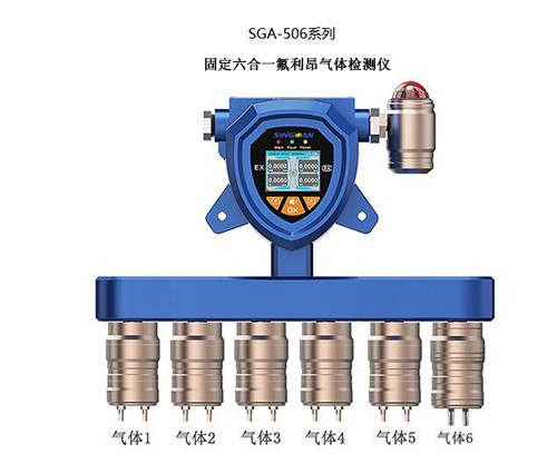 氟利昂氣體檢測(cè)儀(報(bào)警器)可以測(cè)哪些冷媒氣體